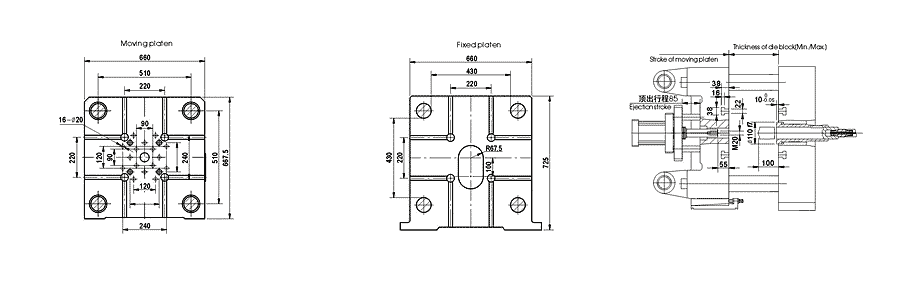 mold plate size of 130tons/1300kN Cold Chamber Die Casting Machine