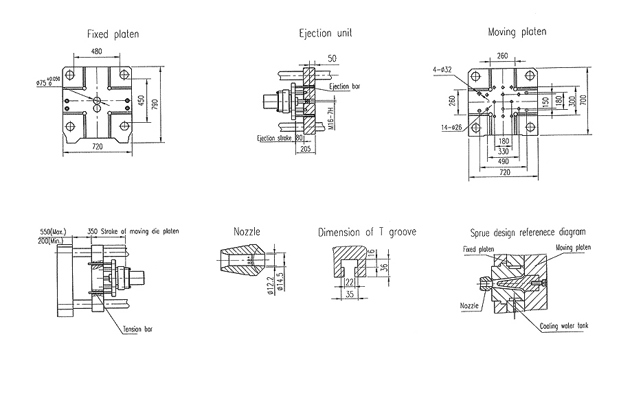 mold plate size of 180tons/1800kN Hot Chamber Die Casting Machine