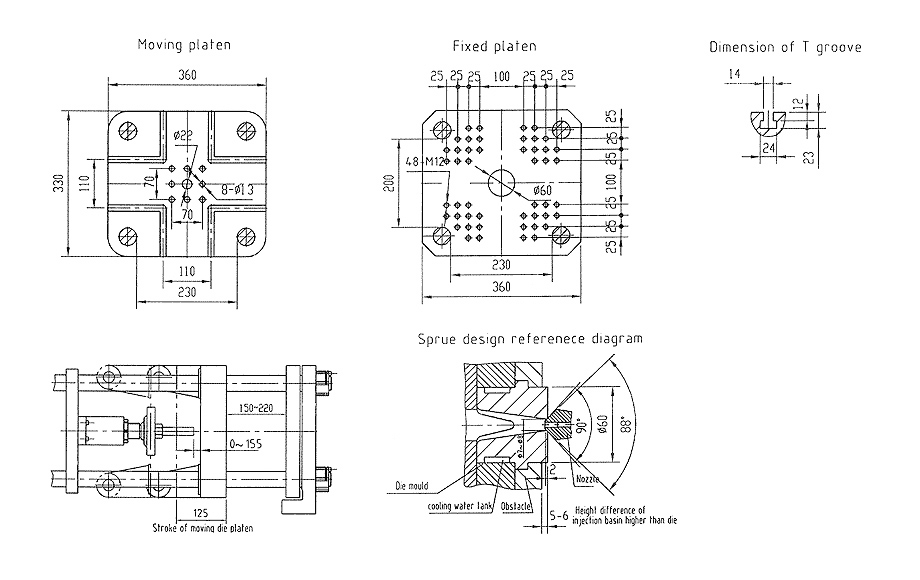 mold plate size of 16tons/160kN Hot Chamber Die Casting Machine