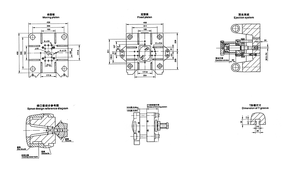 mold plate size of 58tons/580kN Hot Chamber Die Casting Machine